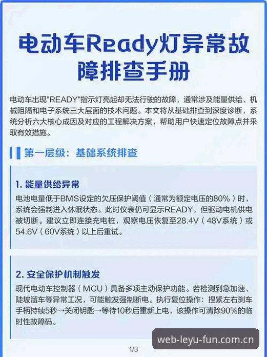 乐鱼官网登录问题解决指南：从入口到常见故障的完整排查手册
